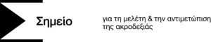 logo Σημείο για τη μελέτη και την
