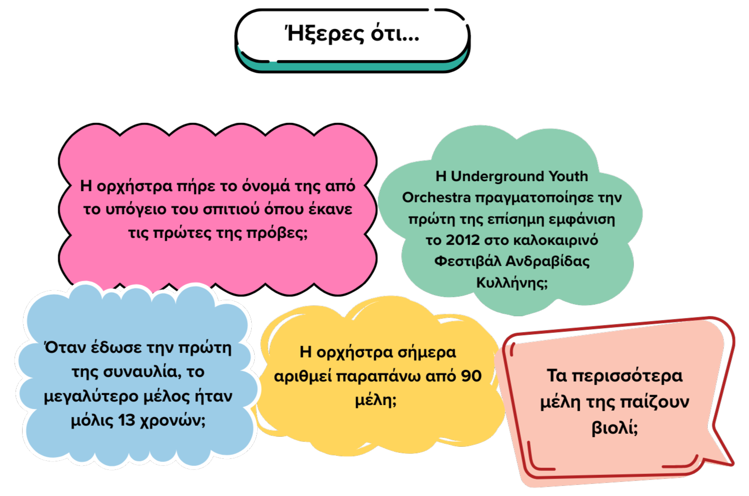 Εσύ τι ξέρεις για τα μουσικά όργανα;