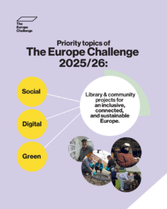 Αφίσα του The Europe Challenge. Σε λιλά φόντο είναι γραμμένο με μαύρα γράμματα: Priority topics of the Europe Challenge 2025/26: Library and community projects for an inclusive, connected and sustainable Europe. Τρεις γραμμές ενώνουν αυτές τις προτεραιότητες με τρία κίτρινα κυκλάκια στο εσωτερικό καθενός από τα οποία γράφει: Social, Digital, Green. Μικρές φωτογραφίες από ανθρώπους σε διάφορες δημιουργικές δραστηριότητες ολοκληρώνουν τη σύνθεση.